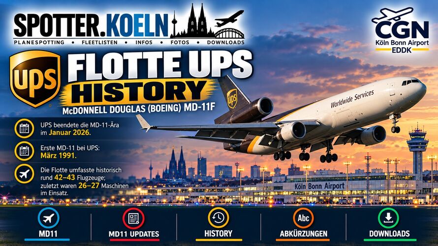 UPS Flotte Boeing McDonnel Douglas MD11F